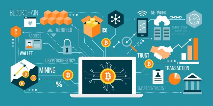 “5 Ways Blockchain Is Being Used Beyond Cryptocurrency”